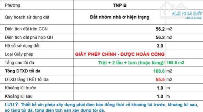 CG: 🔥 GIÁ QUÁ TỐT – CHỈ CÒN 4,1 TỶ 🔥56M2- HẺM 6M- P. TNPB Q9 - 1