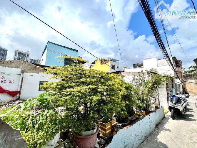 BÁN ĐẤT - QUẬN 7 - XÂY CHDV - KHU CƯ XÁ NGÂN HÀNG - 1