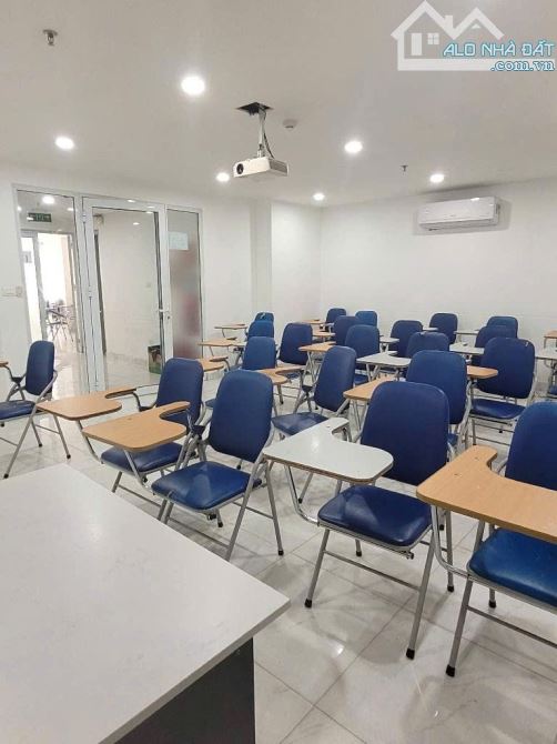 BÁN GẤP TÒA NHÀ VP MẶT PHỐ TT CẦU GIẤY – 10 TẦNG + HẦM – VỈA HÈ RỘNG – KINH DOANH. - 2