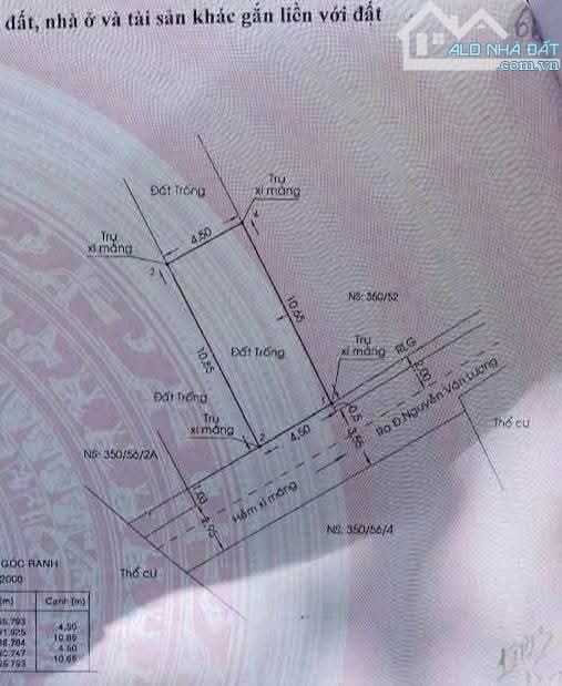 Bán đất đường Nguyễn Văn Lượng, Gò Vấp, gần Lotte Mart, Cityland, 50m2, 4.95 tỷ - 1