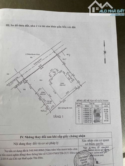 Biệt Thự Nhà Vườn - Linh Đông, Thủ Đức - 2