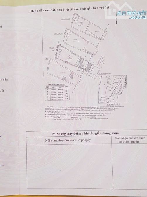 Toà nhà 7 Tầng. Mặt Tiền 72 Bis Trần Quốc Toản- Hai Bà Trưng ( 5x17m) Giá: 55 Tỷ TL. - 3
