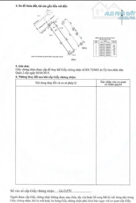 KẸT TIỀN BÁN GẤP NHÀ SỐ 5 ĐƯỜNG SỐ 8, AN PHÚ, 5*27m, 20 TỶ - 5