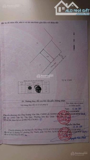 mua bán nhanh căn nhà Đ.Tân Hiệp 16, hóc môn 100m2 SHR. Giá 925 Triệu - 8