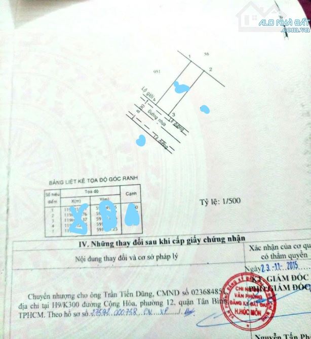 Bán gấp nhanh nhà Đ.Bà Điểm 4, hóc môn 84m2 SHR 2pn. Giá 955 triệu - 8