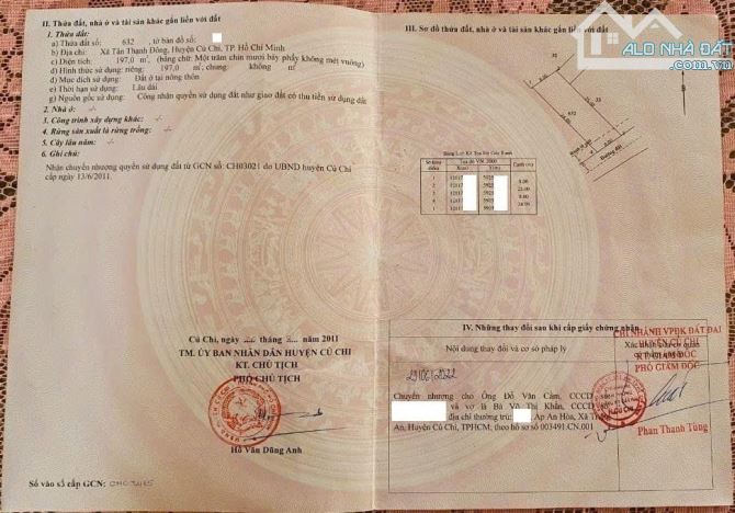 CCG gửi bán nhà cấp 4, SHR, 197m2, Xã Tân Thạnh Đông mà chỉ có 1 tỷ 450. - 9