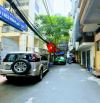 NHÂN CHÍNH- #THANHXUÂN- 6 TẦNG PHÂN LÔ- ÔTÔ VÀO NHÀ- MẶT ĐƯỜNG THÔNG- KINH DOANH SẦM UẤT.