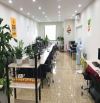 Cho thuê nhà ngõ 100 Trung Kính, Cầu Giấy 70m x 5T giá 55TR,  Ô TÔ, THANG MÁY, KD