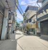 LĨNH NAM🏠 NHÀ VỀ Ở NGAY – 5 TẦNG - KHUNG CỘT CHẮC CHẮN – GẦN Ô TÔ - GIAO THÔNG THUẬN TIỆN