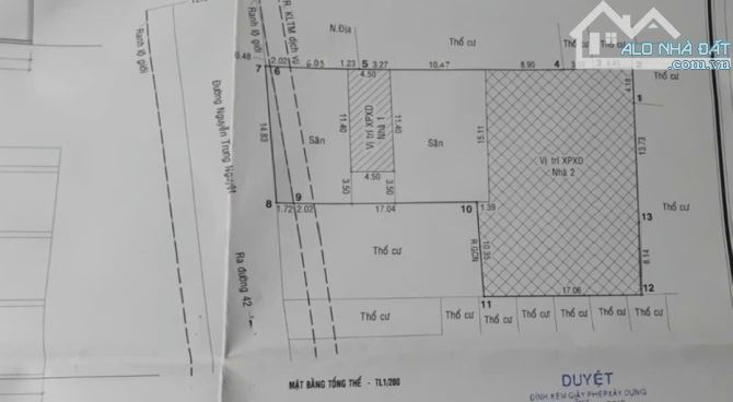 Chính chủ gửi BÁN ĐẤT MẶT TIỀN 61 NGUYỄN TRUNG NGUYỆT Quận 2 👉 full thổ cư  ngang gần 15m