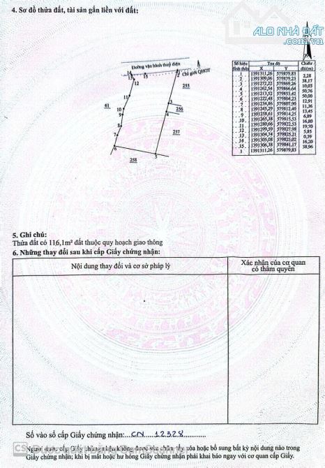 Đẩy nhanh đất diện tích 4.540m2 Ninh Tây, Khánh Hòa, giá 4.5 Tỷ - 1