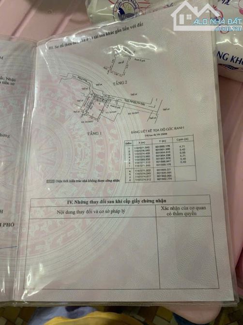BÁN NHÀ PHỐ ĐƯỜNG NGUYỄN VĂN NGHI - PHƯỜNG 7- QUẬN GÒ VẤP - 1
