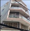Cho thuê phòng Lê Văn Sỹ Phú Nhuận-  20 m2- giá 3,5 triệu/ tháng
