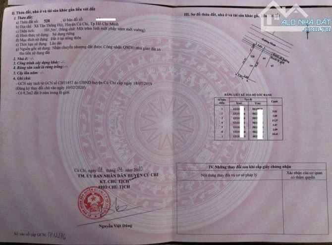 Bán nhà cấp 4 có mặt bằng kinh doanh phía trước, DT 101m2, Giá 810 triệu , ở Tân Thông Hội