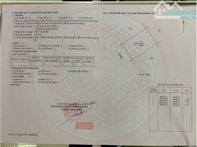 Bán đất măt đường đô thị Thống Nhất đường Vũ Mạnh Hùng - TP Nam Định