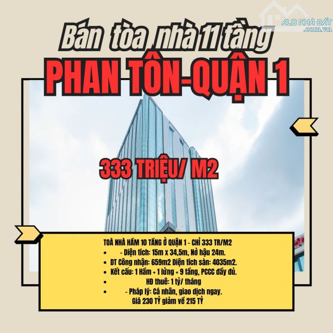 Tòa Nhà Hầm 10 Tầng Quận 1 DT: 15x34,5m2 Công nhận 659m2 giá chỉ 333 triệu/ m2