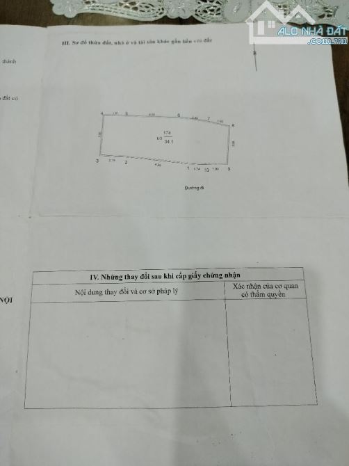 🏠 BÁN NHÀ TRUNG TÂM ĐỐNG ĐA – Tôn Đức Thắng-GẦN PHỐ – 4 NGỦ – Ở NGAY – SỔ CHÍNH CHỦ 🏠- G