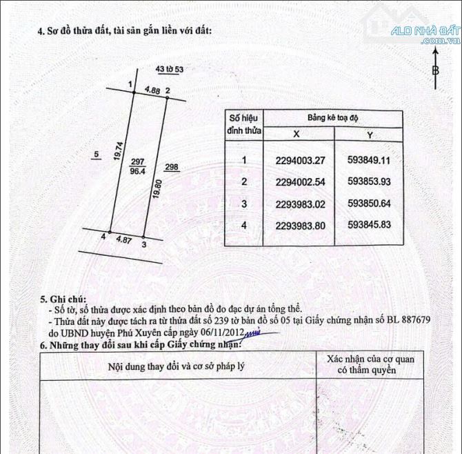 💥94,6m_TK Đông Đoài - Phú Xuyên - HN Đường rộng 🚘oto chạy vòng quanh  💲Giá chỉ 26 tr/m