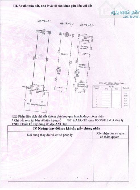 Hẻm 10m gần Chợ Tân Hương, 80m2, 3 tầng, 5PN, Chỉ 10.8 tỷ TL - 10