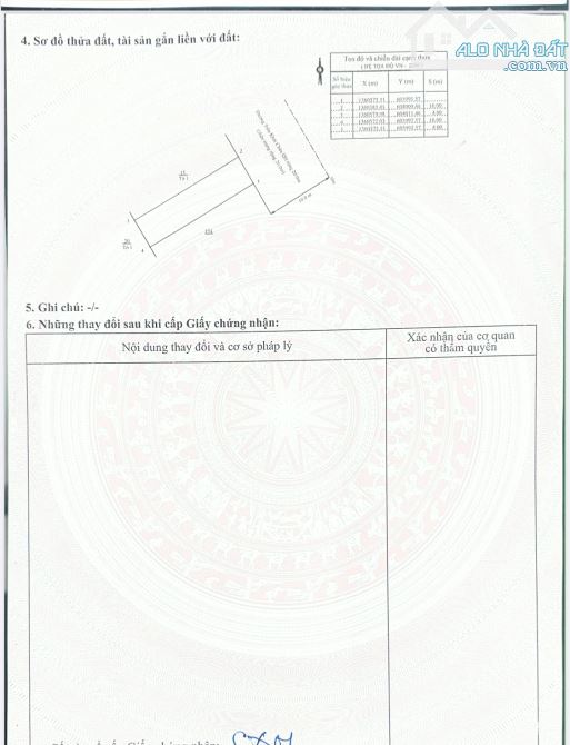 Giỏ Hàng Đất Nền Tái Định Cư Hòn Xện - Vĩnh Hoà - Bắc Nha Trang - Cập Nhật 9/2025 - 14