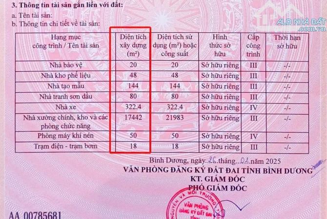 Cho thuê nhà xưởng 21.983 m2 trong KCN Mỹ Phước, Bình Dương - 1