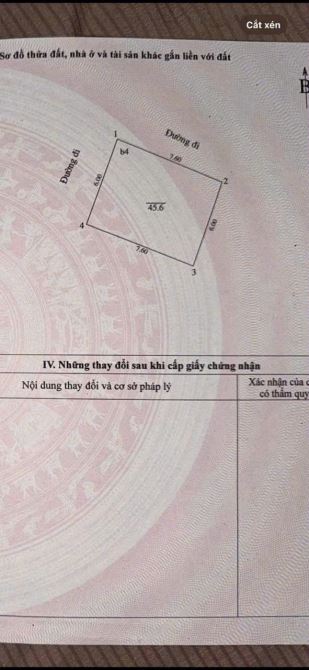 BÁN NHÀ PHÂN LÔ - LÔ GÓC NGUYỄN CHÍ THANH ĐỐNG ĐA - 1