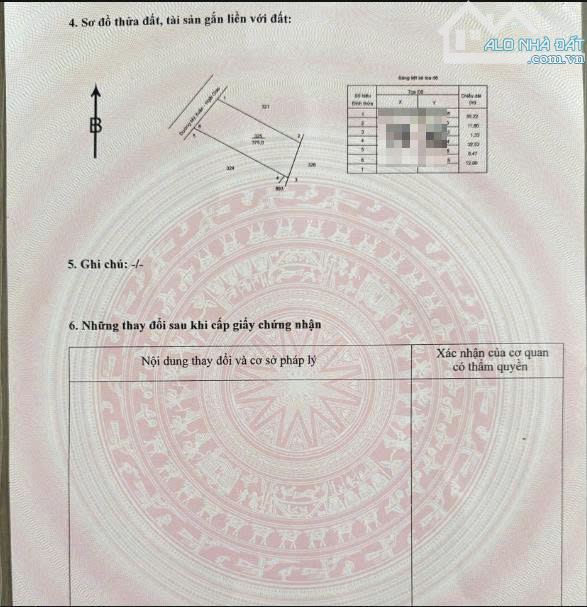 Bán 375m2 (Ngang 12x30m) MT Mỹ Xuân-Ngãi Giao - 1