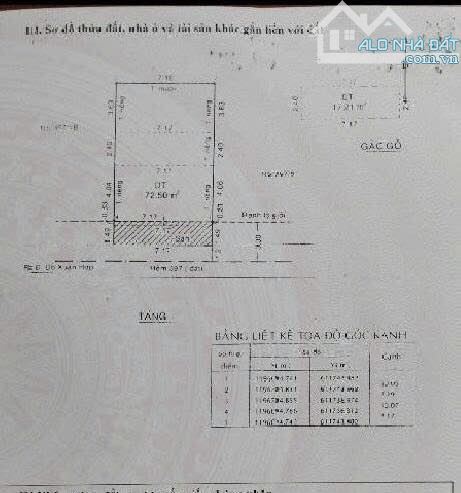 ⚡️🔥HẺM XE HƠI ĐỖ XUÂN HỢP - NGANG BỀ THẾ 7 MÉT - 85M2 - DÒNG TIỀN 15Tr/ THÁNG - 1