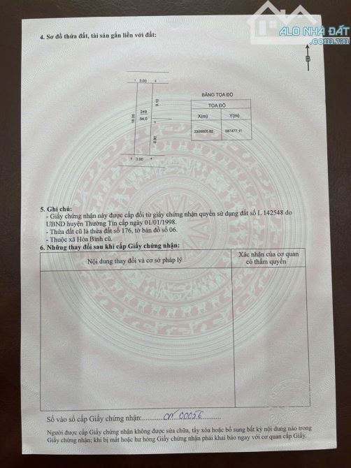 💢Siêu phẩm 👉 Đất 2 mặt đường sẵn Nhà cấp 4 khu tập thể Tâm thần TW Thường Tín  💲Giá nhỉ - 1