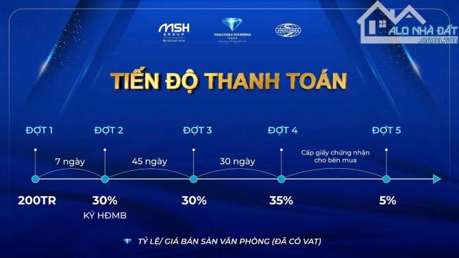 BÁN VP mới 100% 25Tầng Siêu VIP tại ngay ngã tư Bạch Mai và Minh Khai- Giá Siêu rẻ ở HN - 14