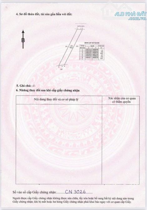 ☘️Thị trấn Phước Hải - view núi Minh Đạm - cách biển Phước Hải 4km. ✅ Diện tích: 10x70m - 2