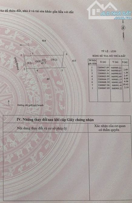 Bán đất mặt đường Kênh, giá chưa đến 3.2 tỷ - 2