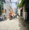 BÁN ĐẤT KIỆT PHÓ ĐỨC CHÍNH - SƠN TRÀ, LÔ GÓC KẸP KIỆT THÔNG VƯƠNG THỪA VŨ, CÁCH BIỂN MỸ KH