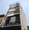NHÀ DÂN XÂY HỌC VIÊN TÀI CHÍNH - DT50M2 - 5 TẦNG - GIÁ 7.9 TỶ - PHÂN LÔ Ô TÔ TRÁNH