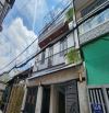 NHÀ MỚI – MINI VILLA ĐỘC ĐÁO NHẤT THẠNH XUÂN - Q12 - 6.3x14.5M - 3 TỶ NHẬN NHÀ