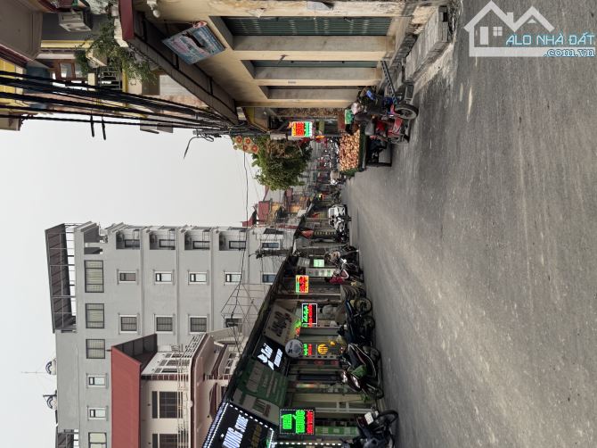💎 BÁN ĐẤT ĐẸP – THÔN MAI CHÂU, ĐẠI MẠCH, ĐÔNG ANH