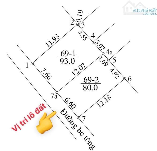 HÀNG F0 PHÚC THỌ – 80M - Ô TÔ VÀO ĐẤT - CÁCH QL32 300M. GIÁ 3X NHỎ
