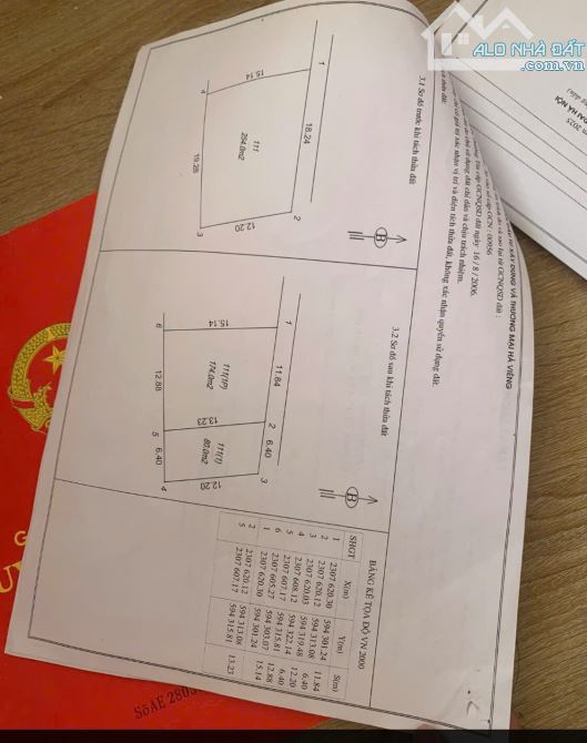 💥 MẢNH ĐẤT RẺ ĐẸP FO XE 🚘 TẢI VÀO TẬN ĐẤT PHÚ MỸ- THƯ PHÚ 👉 CHƯƠNG DƯƠNG - THƯỜNG TÍN