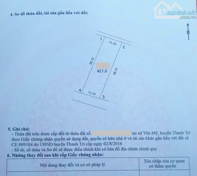 Bán 421m2 đất Yên Mỹ, Thanh Trì, đường thông oto, giá 2.25 tỷ