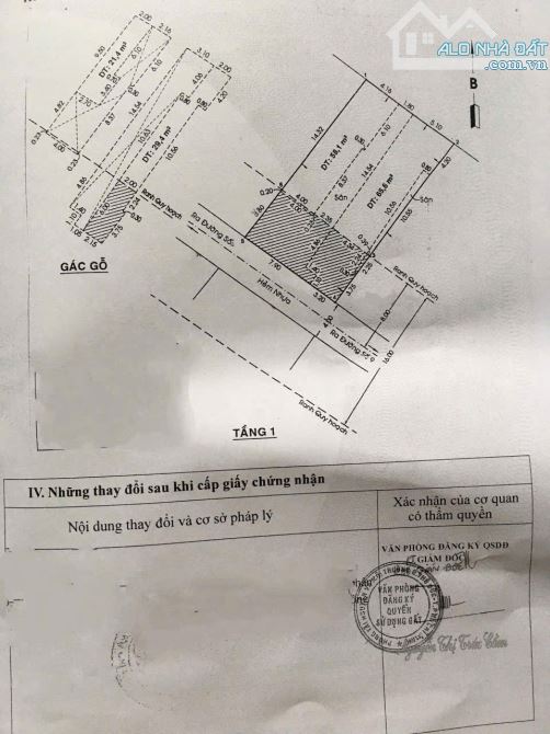Bán dãy trọ hẻm xe hơi Hoàng Diệu 2 giá 14.5 tỷ - thu nhập 40 tr /tháng