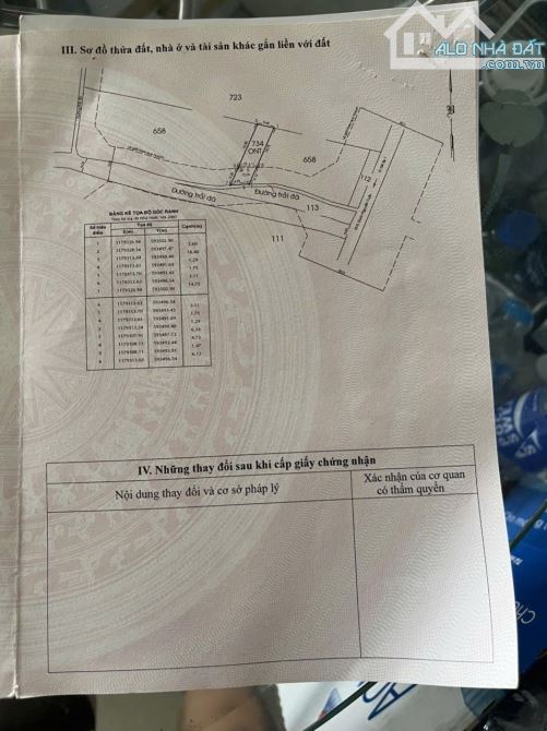 CẦN BÁN LÔ ĐẤT THỔ CƯ 119m2 ĐƯỜNG BÊ TÔNG 4m CÁCH ĐOÀN NGUYỄN TUẤN 800m CÔNG CHỨNG NGAY