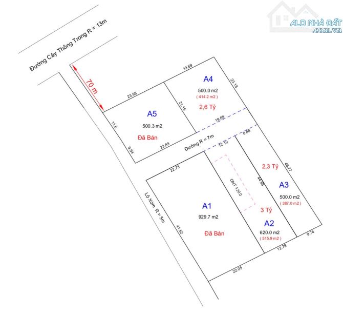 CẦN BÁN 516M2 CÓ 120M2 THỔ CƯ ĐƯỜNG TRƯỚC ĐẤT RỘNG 7 MÉT GIÁ 3 TỶ
