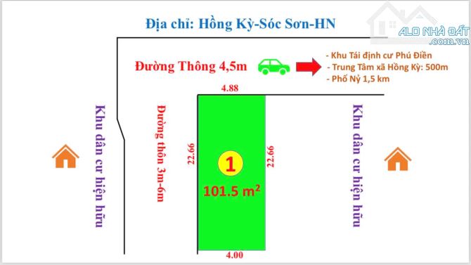 Chính Chủ Cần Tiền Chuyển Nhượng Lại Lô Đất Cức Đẹp tại Sóc Sơn, Hà Nội