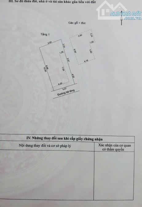 📌📌📌LÀM VIỆC TRỰC TIẾP GIÁ TỐT !!! Bán nhà gác lửng kiệt 1xx/2 đường Trường Chinh