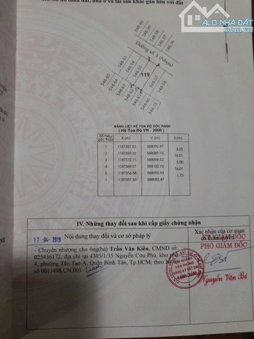 ĐẤT NỀN KDC ĐẠI PHÚ TRẦN ĐẠI NGHĨA LÊ MINH XUÂN BÌNH CHÁNH KDC ĐÔNG ĐÚC 5X17 2TY900 - 1