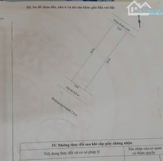 📌📌📌LÀM VIỆC TRỰC TIẾP GIÁ TỐT !!!  Bán  lô đất ở đường Phan Huỳnh Điểu- - 1