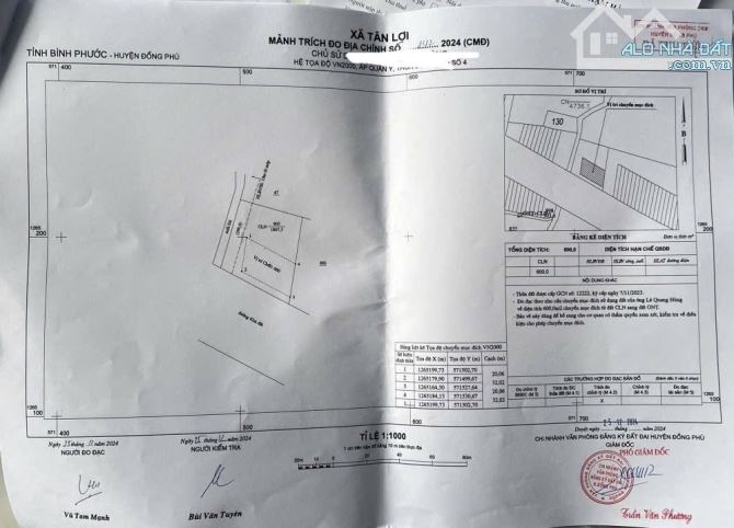 1800m2 đất Tuyến 4 có 44m mặt tiền giá 3 tỉ thương lượng - 2