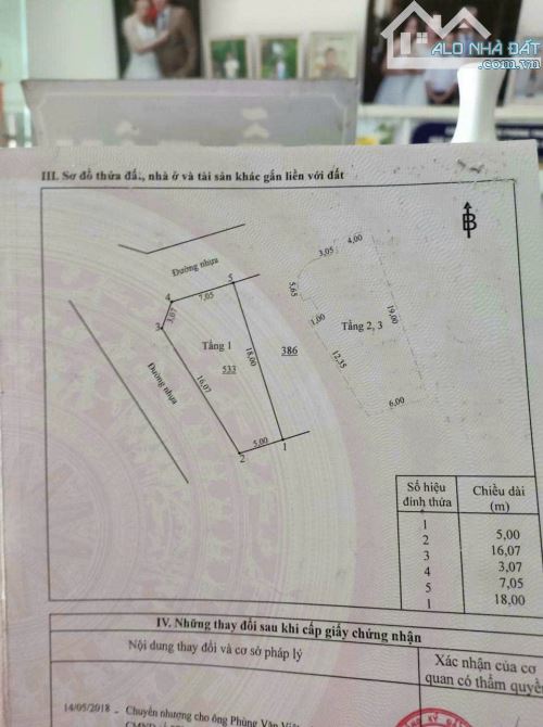 ❗️❗️❗️ CẦN BÁN GẤP KHÁCH SẠN PHƯỚC BÌNH - LONG THÀNH  - DÒNG TIỀN 26tr/th - NHỈNH 8ty - 3
