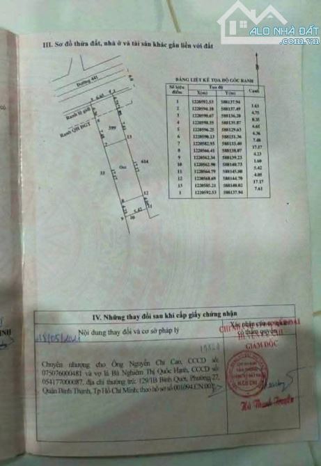 Ông tám về quê cần thanh toán miếng đất ở xã Phú Hoà Đông Củ Chi - 3