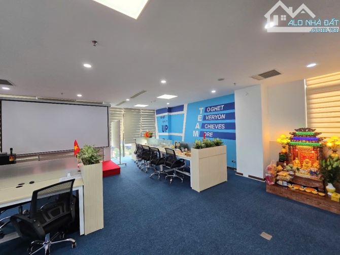 SIÊU PHẨM TOÀ VĂN PHÒNG 13 TẦNG ( 1 TẦNG HẦM + 12 TẦNG NỔI) NGAY NGÃ TƯ NGUYỄN HỮU THỌ - 5